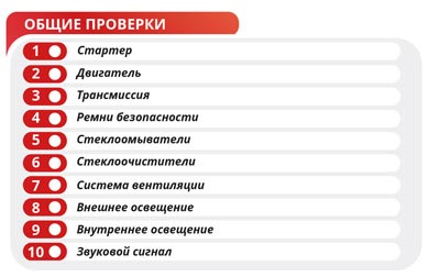 Общие проверки