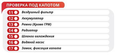 Проверка под капотом