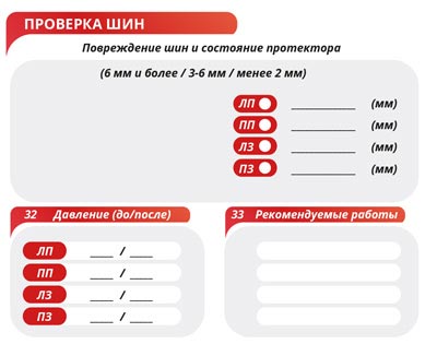 Проверка шин